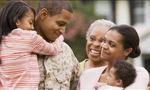 20 Essential Financial Questions for Military Families