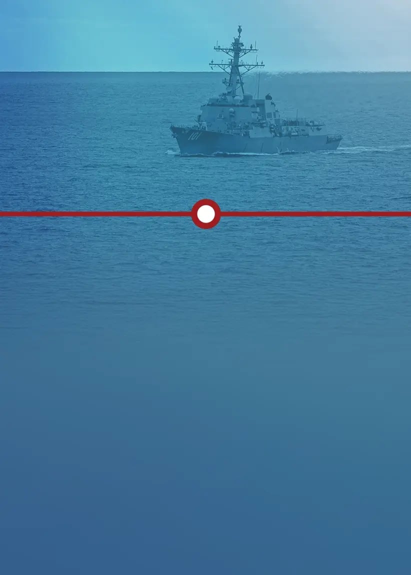 Armed Forces Mutual Timeline