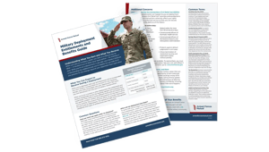 AFM-Thumbnail-Flyer-DeploymentEntitlement-628x357-2X