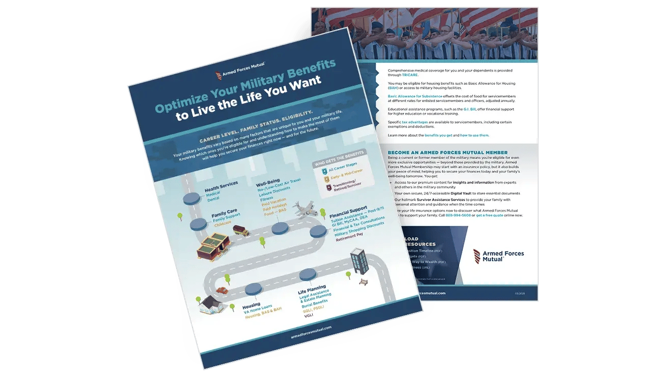 AFM-Thumbnail-Flyer-OptimizingYourMilitaryBenefits-628x357-2X